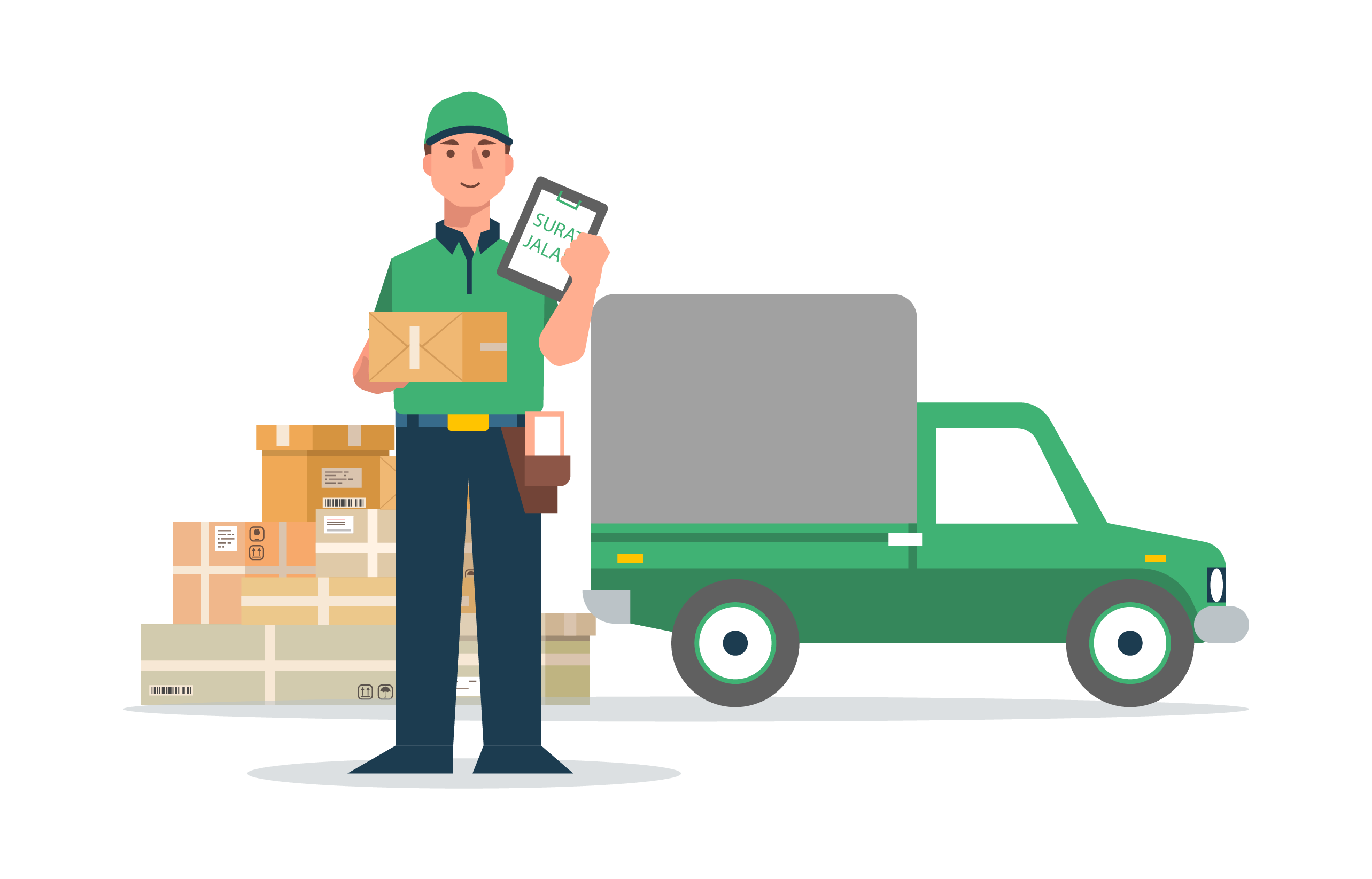 Order Support